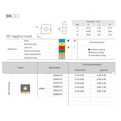 HOPSON TOOLS SNMG of CNC Carbide Inserts for Turning Steel Metal lathe Cutting Tools, 10 PCS.