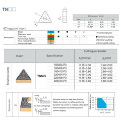 HOPSON TOOLS TNMG of CNC Carbide Inserts for Turning Steel Metal lathe Cutting Tools, 10 PCS.