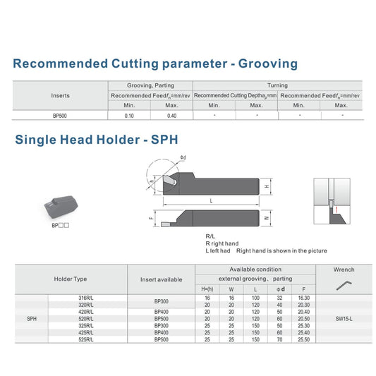 HOPSON TOOLS GTN of CNC Carbide Inserts for Turning Steel Metal lathe Cutting Tools, 10 PCS.