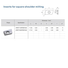 Hopson Tools Carbide Milling Inserts APMT1604PDER-M2 for Metal Lathe Cutting Steel