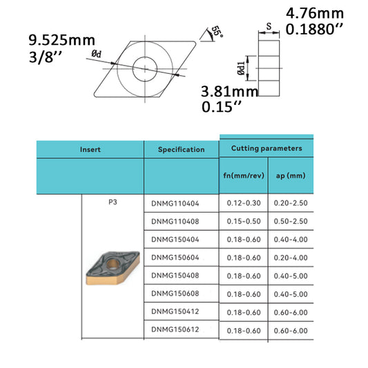 HOPSON TOOLS DNMG of CNC Carbide Inserts for Turning Steel Metal lathe Cutting Tools, 10 PCS.