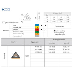 HOPSON TOOLS TCMT of CNC Carbide Inserts for Turning Steel Metal lathe Cutting Tools, 10 PCS.